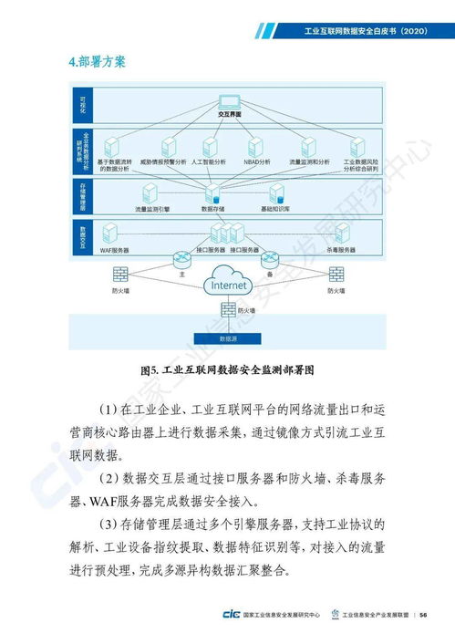 工業(yè)互聯(lián)網(wǎng)數(shù)據(jù)安全白皮書(shū)2020 構(gòu)筑數(shù)據(jù)服務(wù)新防線(xiàn)